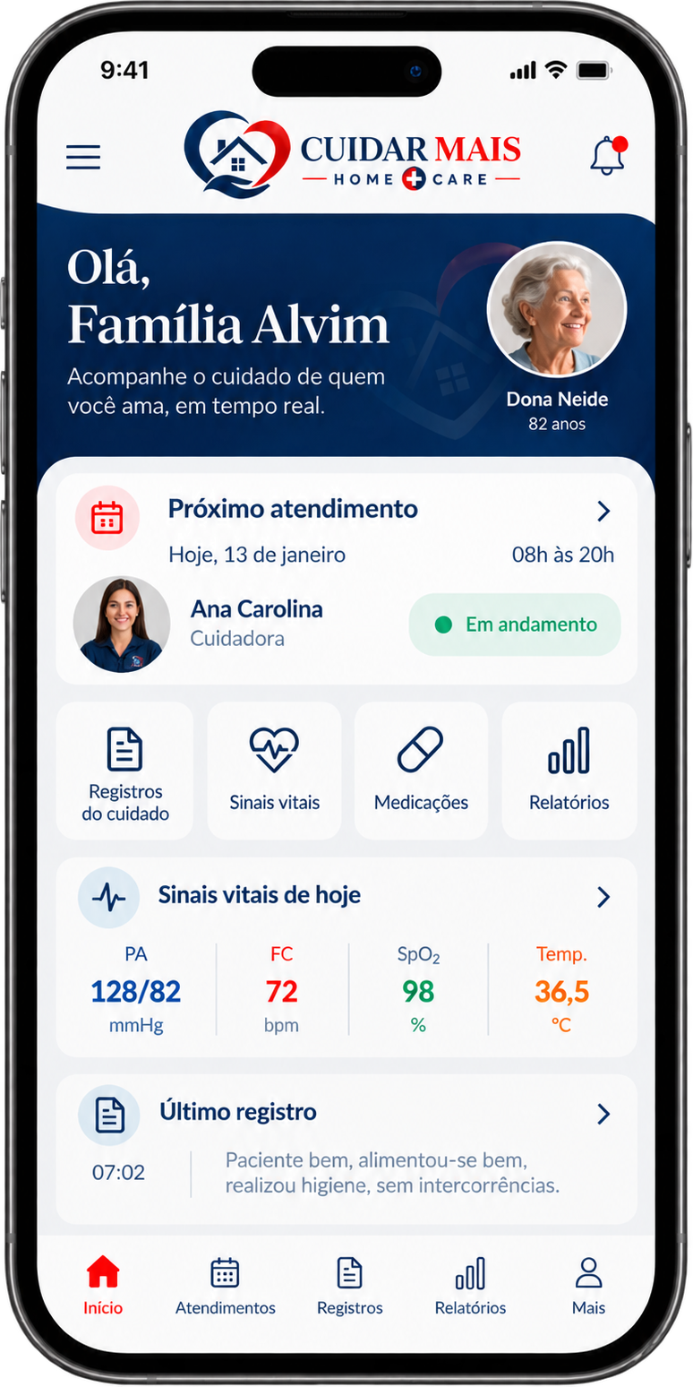 Tela inicial do aplicativo Cuidar Mais com próximo atendimento, sinais vitais e último registro